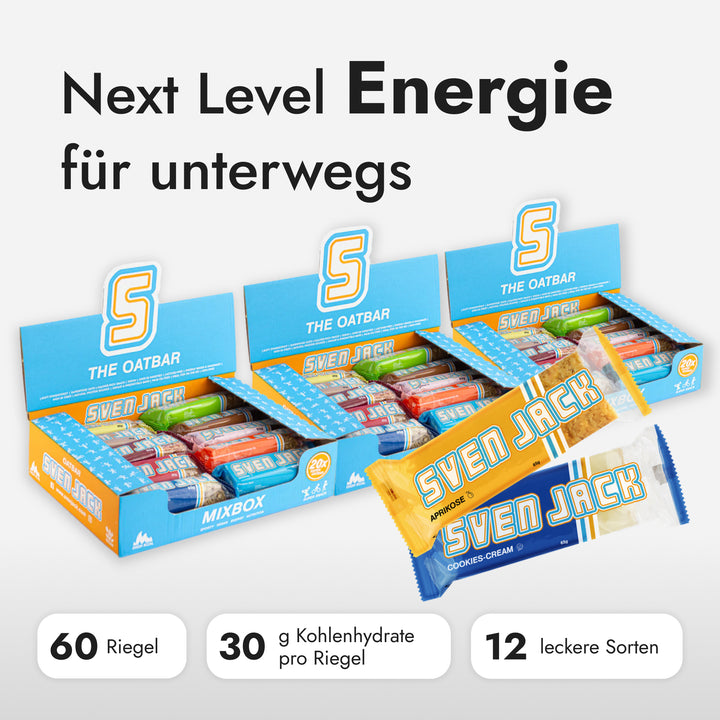 Das Marathon+ Package